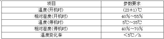 表4.4.5-1 各专业工艺机房的温度、湿度要求