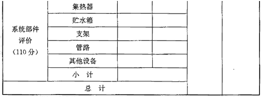 表G 评价汇总表