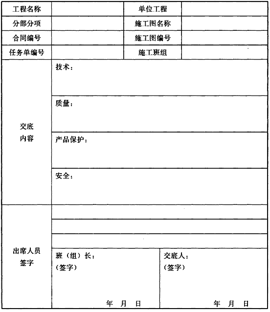 表B.0.1 施工技术交底记录