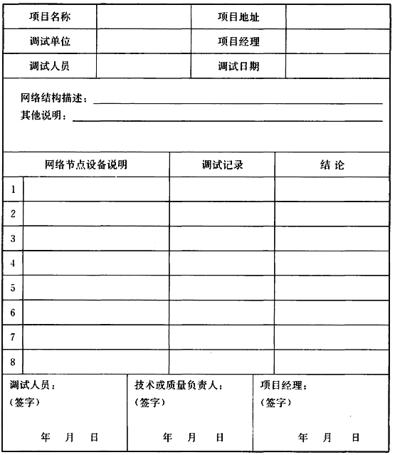 表C.0.1 网络通信调试记录