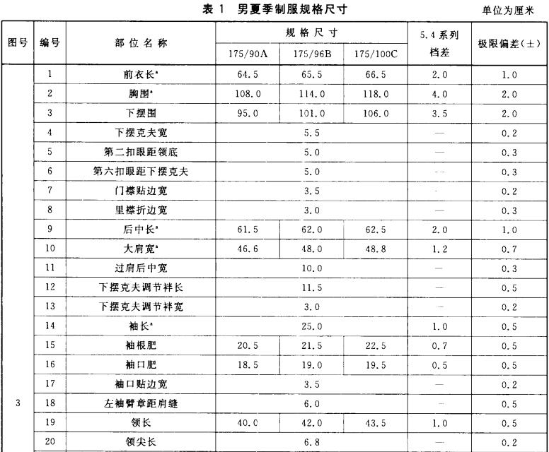 男夏季制服规格尺寸