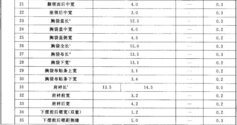 男夏季制服规格尺寸