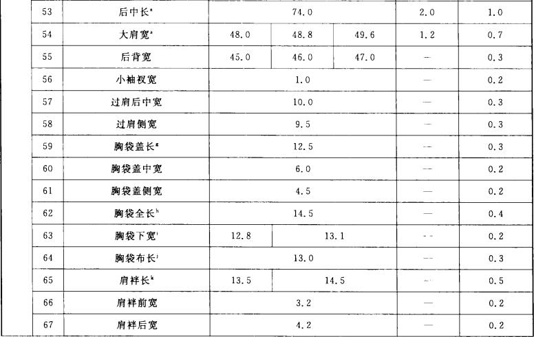 男夏季制服规格尺寸