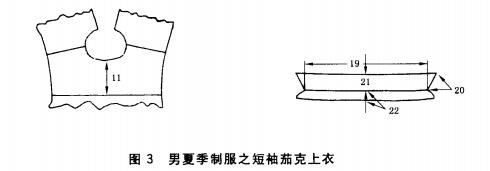 男夏季制服之短袖茄克上衣