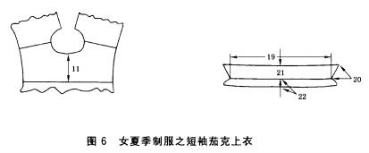 女夏季制服之短袖茄克上衣