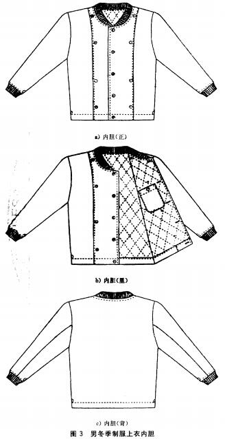 男冬季制服上衣内胆