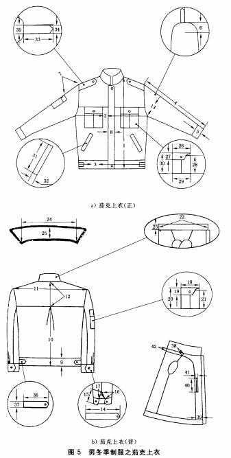 男冬季制服之茄克上衣