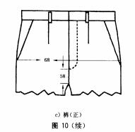 女冬季制服之长裤