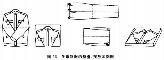 冬季制服的整叠、摆放示例图