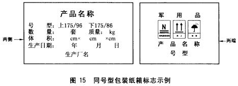 同号型包装纸箱标志示例