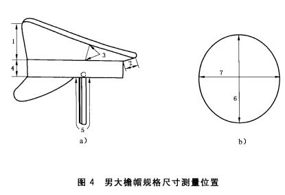 男大檐帽规格尺寸测量位置