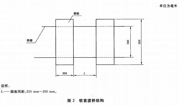 软索渡桥结构