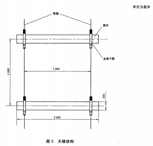 天梯结构