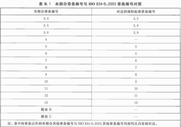 本部分章条编号与ISO 834-9:2003章条编号对照