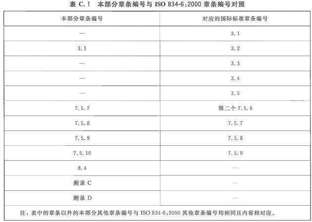 本部分章条编号与ISO 834-6:2000章条编号对照