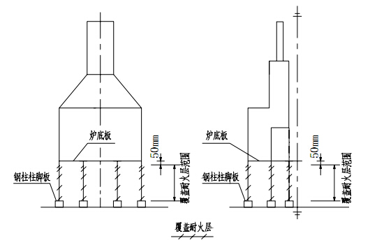 加热炉及乙烯裂解炉