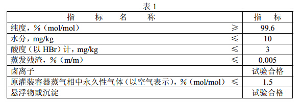 1301灭火剂参数