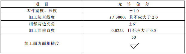 7.4.1 为消除切割对主体钢材造成的冷作硬化和热影响的不利影响，使加工边缘加