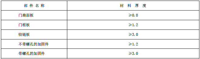 钢质材料厚度