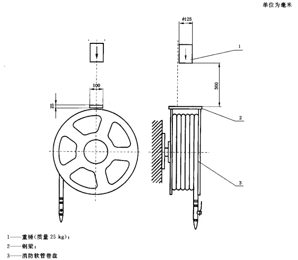 消防软管卷盘的抗冲击性能试验