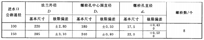 法兰式消火栓法兰连接尺寸