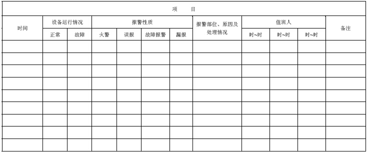 系统运行日登记