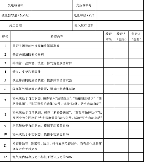 年度检查记录表