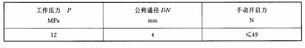 表4 释放器的基本参数