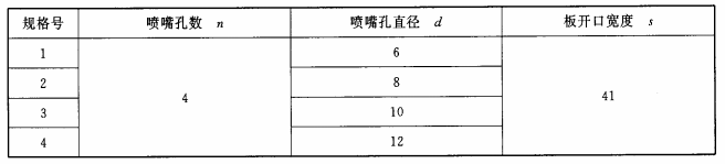 表16 A型（机舱）喷嘴的基本尺寸