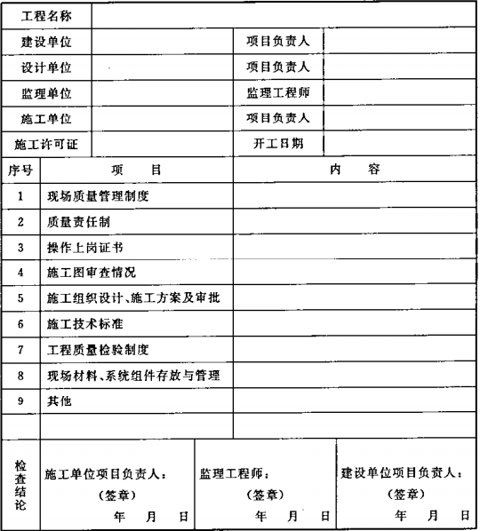 表B.0.1 施工现场质量管理检查记录