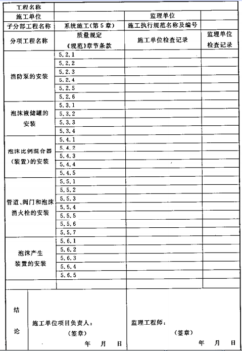 表B.0.2-3 泡沫灭火系统施工过程检查记录