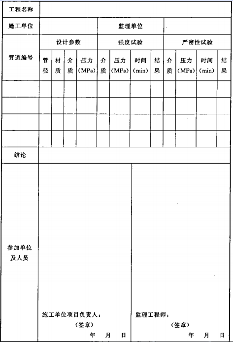 表B.0.2-4 管道试压记录