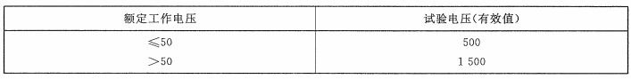 表1 耐电压性能试验电压 