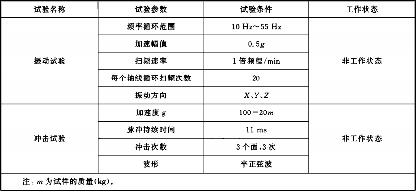 表2  机械环境条件