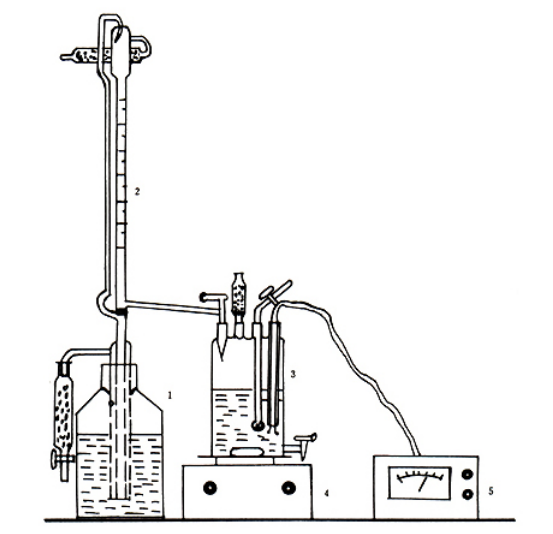 图1  卡尔费休法水分测定装置 