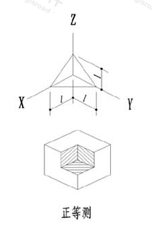 图10.5.3  轴测图断面图例线画法