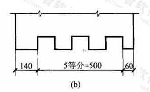 图11.7.2b  等长尺寸简化标注方法