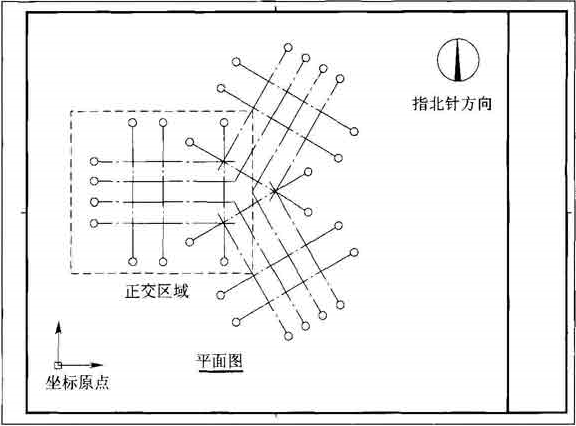 图14.0.1-2  正交区域相互斜交的平面图制图方向与指北针方向示意 