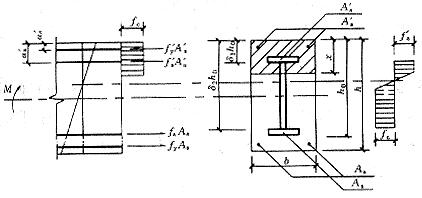 图5.1.2        框架梁正截面受弯承载力计算