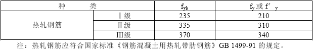 表3.2.1  钢筋强度标准值、设计值（N/mm2）