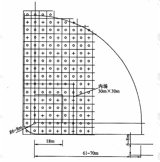 图8.2.2-5垒球场地照度计算和测量网格点布置