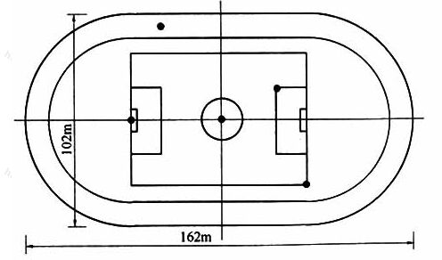 图8.3.1-2田径场眩光测量点图