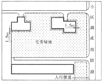 宅旁（宅间）绿地面积计算起止界示意图