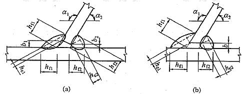  T形接头的根部间隙和焊缝截面