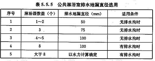 公共淋浴室排水地漏直径选用