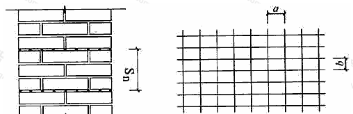 网状配筋砖砌体
