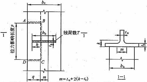  柱翼缘在拉力下的受力情况