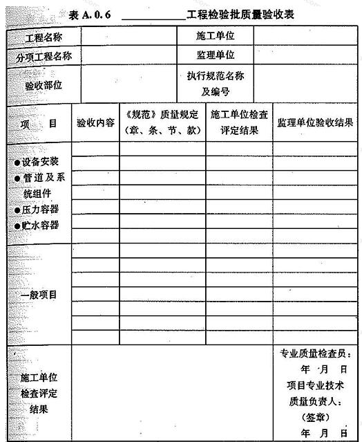 _______工程检验批质量验收表