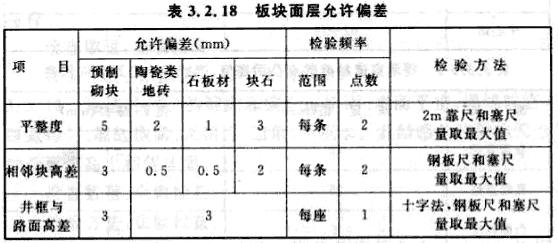 板块面层允许偏差