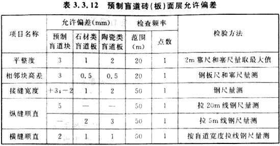 预制盲道砖（板）面层允许偏差